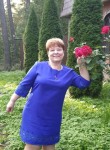 Elena, 56, Smolensk