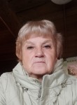 Lyubov, 64, Moscow