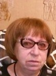 Нина, 66 лет, Київ