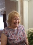 Nadezhda, 70  , Chelyabinsk