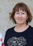 Фарида , 54 года, Астана