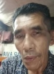 Abd muis t, 26 лет, Kota Makassar