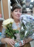 Марина - Кемерово