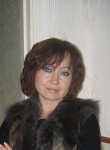 Татьяна, 41 год