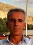 doktorcan, 53 года, Ankara