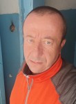 Макс - Нальчик