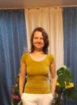 Наталья, 38, Вятские Поляны, ищу: Парня  от 33  до 48 