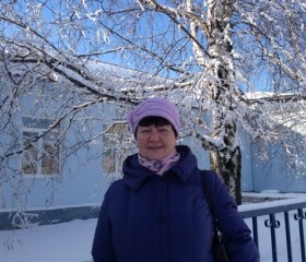 Лариса, 59 лет, Пермь