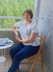 Valentina, 46, Moscow