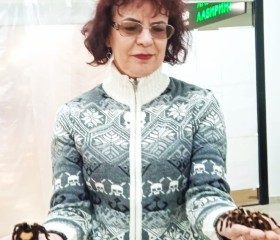 незнакомка, 57 лет, Ногинск