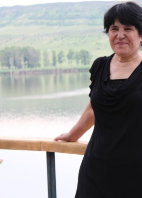 Sonia Shakarashvili, 65, საქართველო, თბილისი