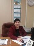 Viktoriya, 47, Miass