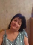 Людмила, 55 лет, Владимир