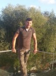 Ibrahim, 26 лет, Arad