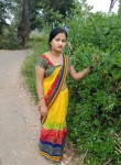 Anita Meena, 19 лет, Jaipur
