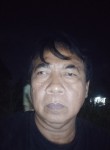 Imam Agus Efendi, 39 лет, Kota Sorong