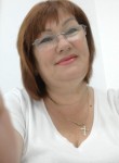 Тетяна, 61 год, Київ