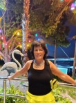 Svetlana, 67, Saint Petersburg