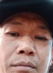 kang Atfal, 40  , Tangerang
