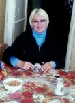 Irina, 70  , Kobuleti