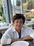 Маргарита - Сочи