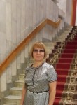 Перминова Ирина, 60 лет, Москва