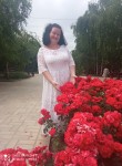 Ольга, 35 лет, Донецьк
