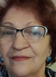 Лена - Саратов