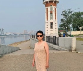 Zhanna, 57, Shenzhen