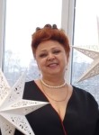 Светлана - Иваново