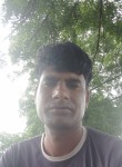 Pappu Rathor, 31 год, Indore