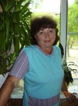 Татьяна, 61 год