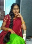 Monika Sharma, 18 лет, Jaipur