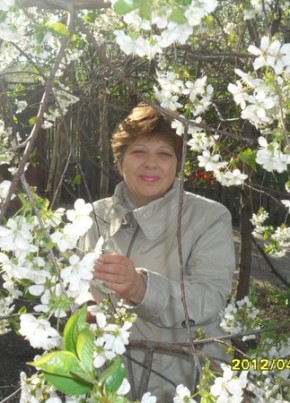 Любовь Викторо, 65, Россия, Комсомольский