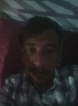 Gavravravat786, 25 лет, Ahmedabad