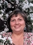 Ирина, 58 лет, Новокузнецк
