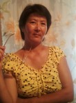 Люда, 55 лет, Новосибирск