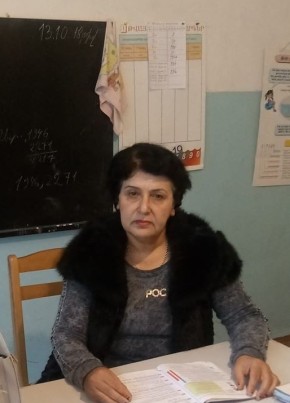 Janeta, 63, Հայաստանի Հանրապետութիւն, Գորիս