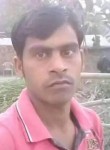 Manjaykumarmanja, 25 лет, Bangalore