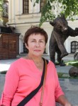 Татьяна, 64 года, Железногорск (Красноярский край)