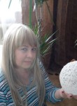 Ирина, 68 лет, Пермь