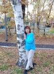 Елена - Райчихинск