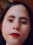 T, 22, Moscow