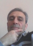 necdet, 57 лет, Adana