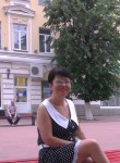 Marfa, 58, Moscow