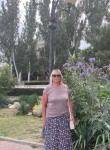 Ирина - Nizhniy Novgorod
