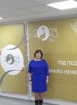 Татьяна - Лабытнанги