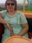 дарья, 29 лет, Емельяново