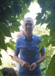 Юрий - Тамбов