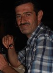 Aydin, 26 лет, Aydın